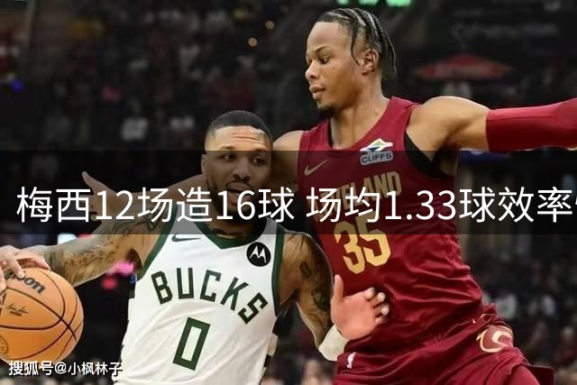 梅西12场造16球 场均1.33球效率惊人